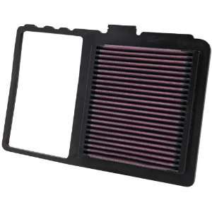  Replacement Air Filter 33 2329: Automotive