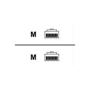  Patch Cable RJ 45M/RJ 45M 25ft CAT5e Red Electronics