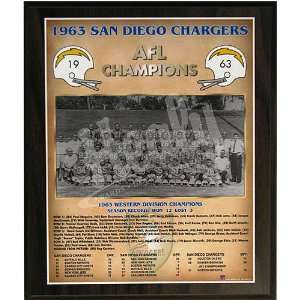   NFL Football World Championship 11x13 Plaque