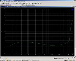 Phoenix Gold Xenon X400.1 Monoblock Amplifier 400.1  