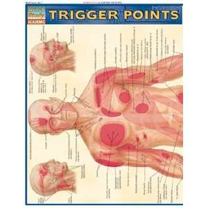 Trigger Points, Laminated Guide