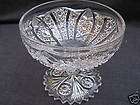 Early American Pattern Glass, Depression Antique Glassware items in 