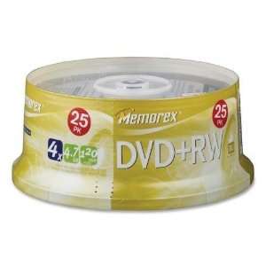  Memorex 4X DVD+RW Rewritable Media 25 Pack in Cake Box 