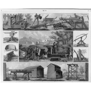   Iconographic Encyclopedia,Military Engines,catapults