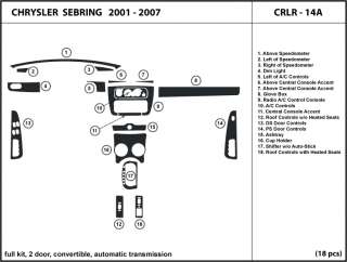 Chrysler Sebring 01 06 Wood Dash Kit Trim Dashboard  