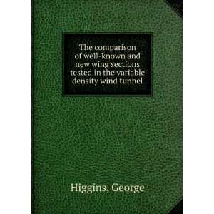   tested in the variable density wind tunnel George Higgins Books