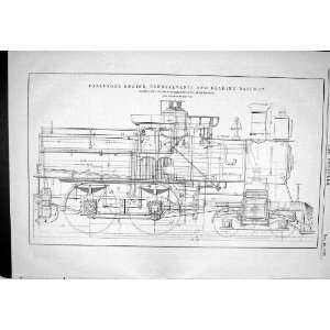  1885 ENGINEERING PASSENGER ENGINE PENNSYLVANIA READING 