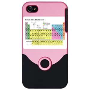   or 4S Slider Case Pink Periodic Table of Elements 