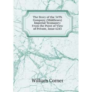   of View of Private, Issue 6243 William Corner  Books