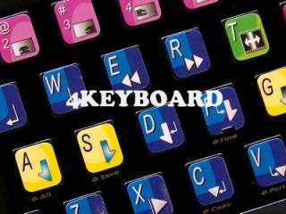 Edition ® keyboard stickers arecompatible with all default shortcuts 