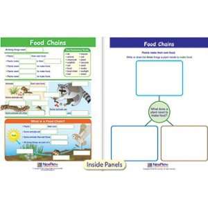  FOOD CHAINS VISUAL LEARNING GUIDE
