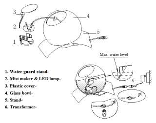 Mist Maker Mister Humidifier LED Decorative Table Lamp  