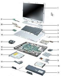 Over 800+ Laptop Notebook Service guide and repair manual, DVD  